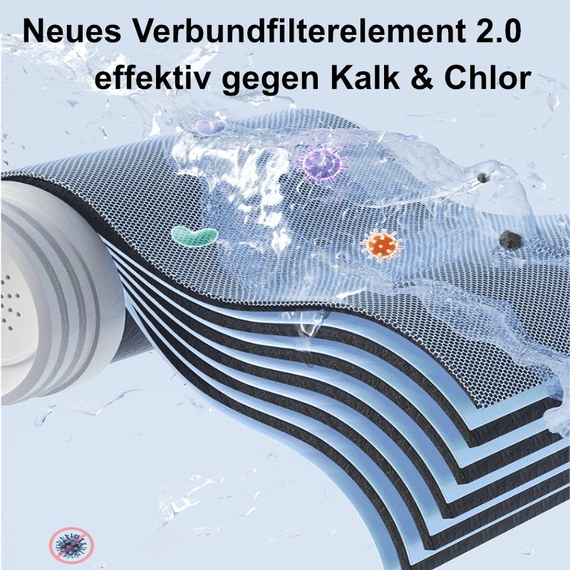 effektiv gegen Kalk und Chlor