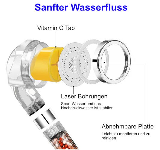 Perfektion für Haut & Haar mit dem EMINO Wellnessduschkopf